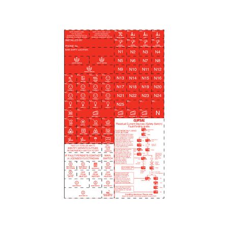 MAX9, Circuit Identification Label for Non-RCD Protected Circuit, Red