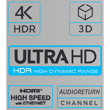 Hills Antenna HDMI Active Optical Cable (AOC) Male to Male - 30M - 06HDAOC30