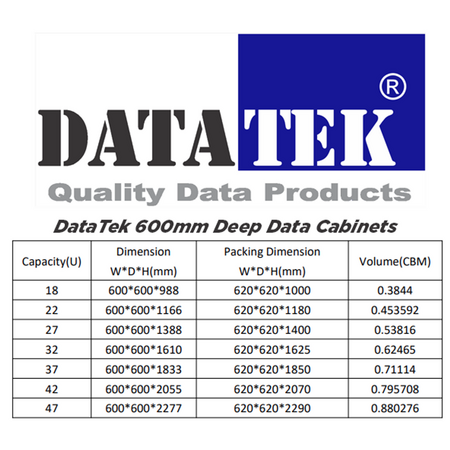 Datatek 32U 600mm Deep Data Cabinet - FPS Series - 24A32R66FPS