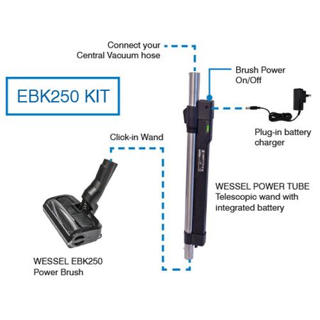 Wessel EBK250 Power Brush & Battery Pack Kit