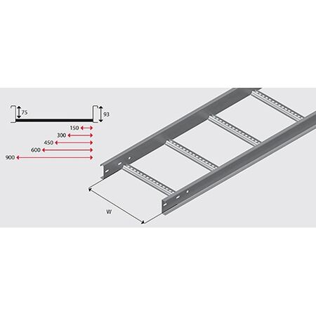 N2L450H NEMA 2 Cable Ladder HDG