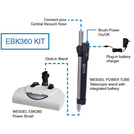 Wessel EBK360 Power Brush & Battery Pack Kit