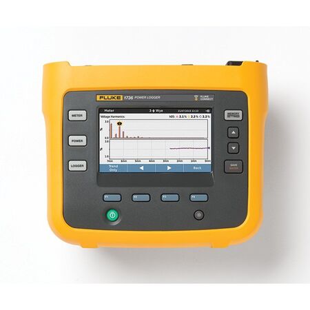 ENERGY LOGGER, 3-PHASE BASIC KIT