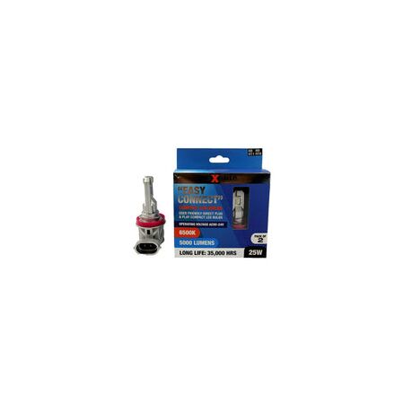 GLOBE LED Auto 9-24V 25W 9005/9006 6500K 5000Lm X 2
