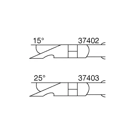 Plastic diagonal cutters Classic 160 mm | 6 1/2"