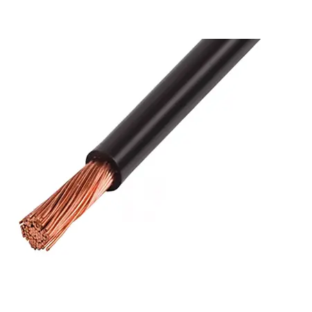 Stripping tool 200 mm | 8"