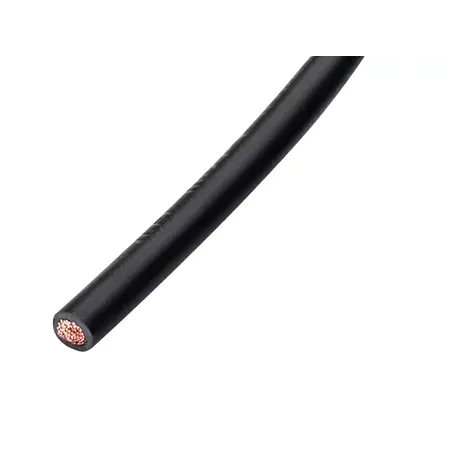 Stripping tool 200 mm | 8"