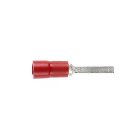 Flat Blade Width 2.0mm Red Dg