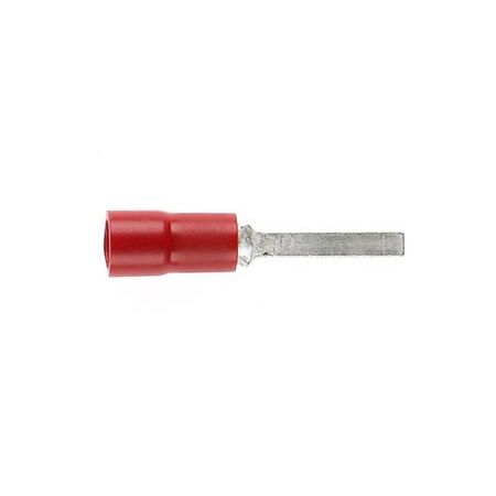 Flat Blade Width 2.0mm Red 17mm Long