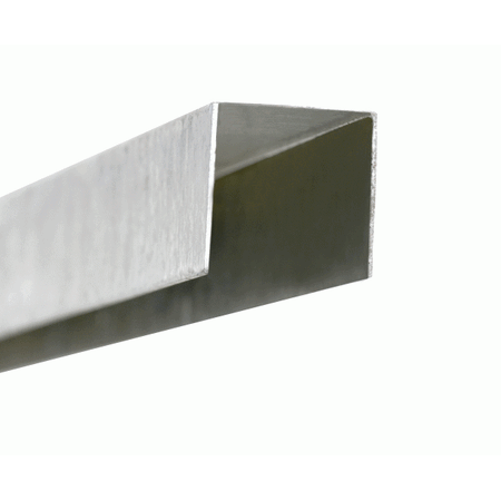 UGOH ChannelsUGOH Channels