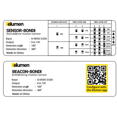 Standard Motion Sensor Cap for Bondi Battens | Motion-Activated | 3-Stage Brightness | Energy-Saving by Firebox