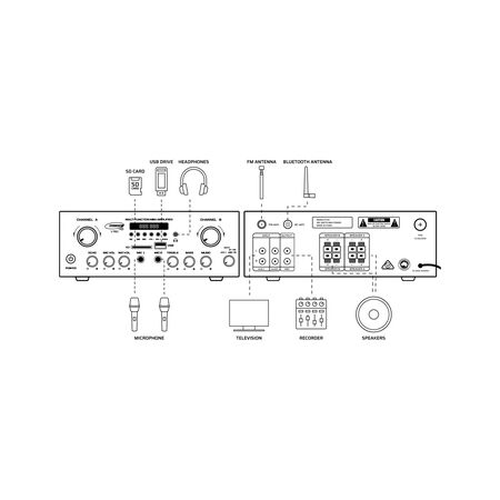 2 zone 160watt amplifier 4 speaker output mp3/bluetooth