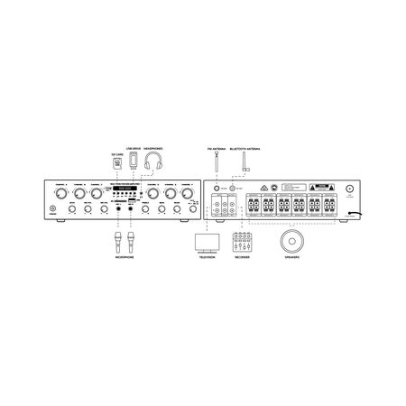 6 zone 480watt amplifier 12 speaker output mp3/bluetooth