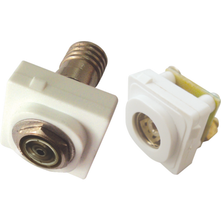 TV Coaxial Outlet | Standard Mechanism | Durable Design | Easy Installation by Dexton