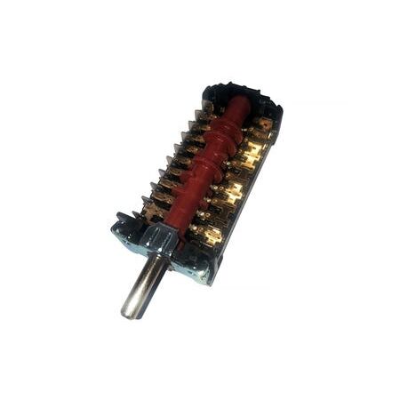 8 Position Switch Function | Versatile Control | Durable Design by EG
