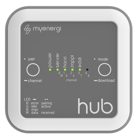 External hub for use with pre v2.1