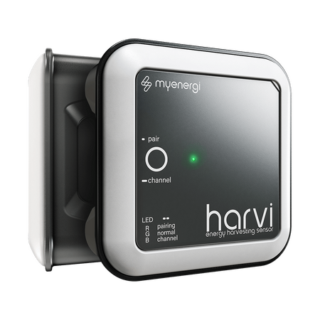 Harvi