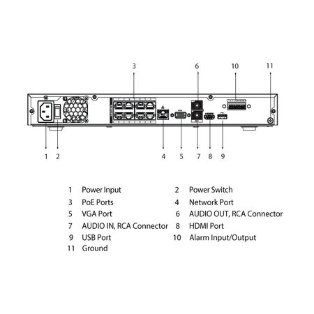 Professional AI Series 8CH PoE NVR with 2 x HDD Bays