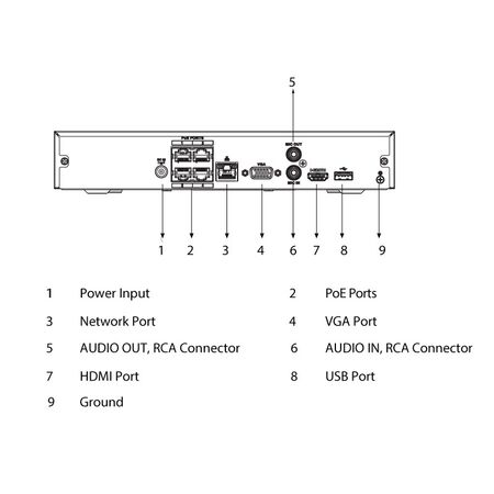 Compact AI Series 4CH PoE NVR with 1 x HDD Bay