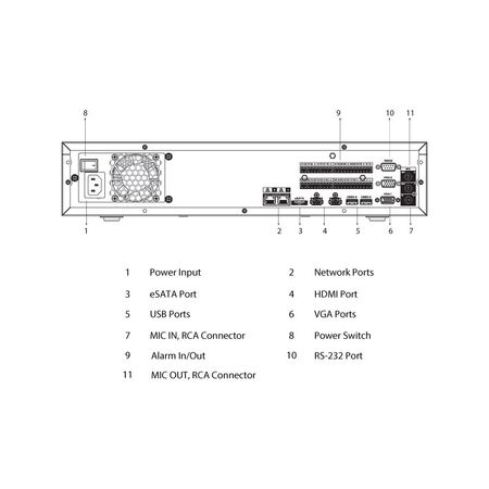 Professional AI Series 64CH NVR with 8 x HDD Bays