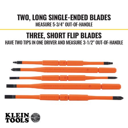 8-in-1 Insulated Interchangeable Screwdriver Set