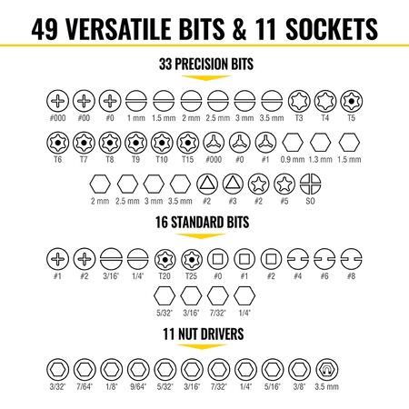 Precision Ratchet and Driver System, 64-Piece