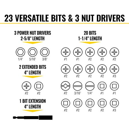 Pro Impact Power Bit Set, 26-Piece