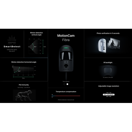 AJAX MotionCam Fibra Black | Built-in Camera | 5 Photos per Alarm | SmartDetect Algorithm | by Dicker Data