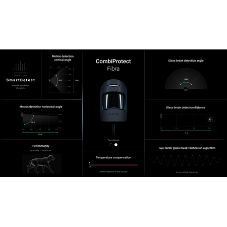 AJAX Fibra Motion Detector | PIR & Microphone | 12m Detection | IP50 Rated | by Dicker Data