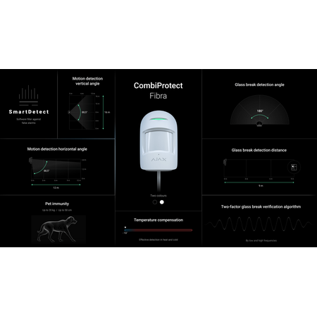 AJAX CombiProtect Fibra White | Dual Motion & Glass Break Detection | SmartDetect Algorithm | IP50 Rated | by Dicker Data