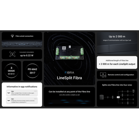 AJAX Fibra Line Splitter Module | Splits One Line to Four Outputs | Extends Up to 2000 Meters | by Dicker Data