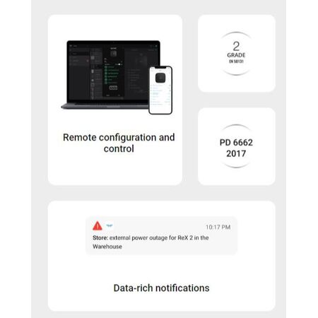 AJAX Hub 2 Plus Control Panel | Supports 200 Devices | Remote Control via App | IP20 Rated | by Dicker Data