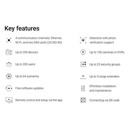 AJAX Hub 2 Plus Control Panel | Supports 200 Devices | Remote Control via App | IP20 Rated | by Dicker Data