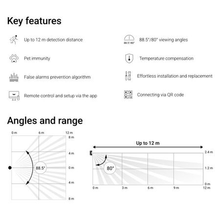 Wireless PIR Motion Sensor | 12m Detection Distance | Pet Immune | SmartDetect Algorithm | by Dicker Data
