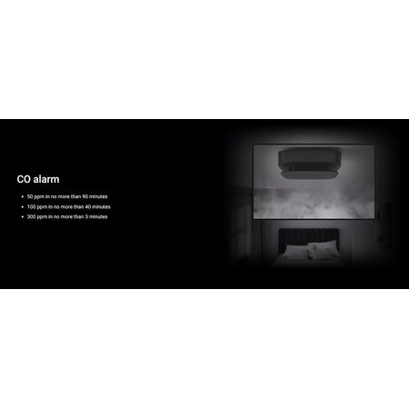 Wireless Heat Smoke CO Detector | Double-Spectrum Sensor | 10-Year Battery Life | Black | by Dicker Data