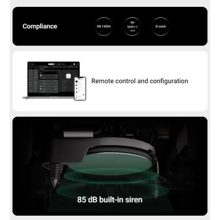 Wireless Heat and Smoke Detector | Double-Spectrum Optical Sensor | 85 dB Siren | by Dicker Data