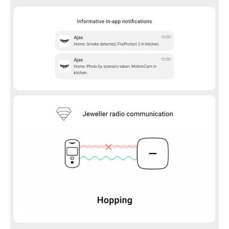 Wireless Heat and Smoke Detector | Double-Spectrum Optical Sensor | 85 dB Siren | by Dicker Data