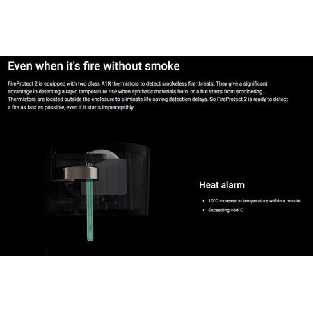 Wireless Heat and Smoke Detector | Double-Spectrum Optical Sensor | 85 dB Siren | by Dicker Data