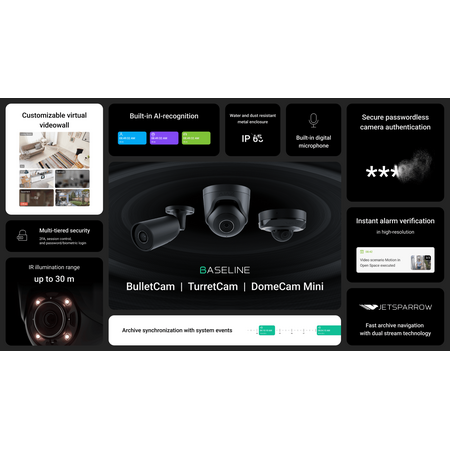 AJAX Dome Camera Mini | 8 MP Resolution | 25 FPS Frame Rate | IP65 Weather Resistant | by Dicker Data