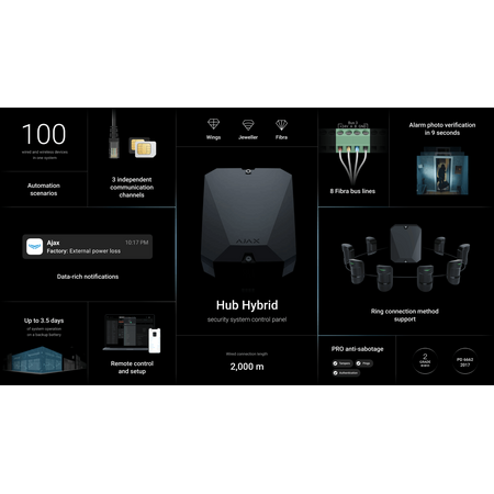 AJAX HUB HYBRID (4G) FIBRA BLACK | Supports 100 Devices | Dual Micro-SIM Slots | IP30 Protection | by Dicker Data