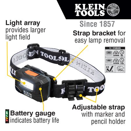 Rechargeable Light Array LED Headlamp with Adjustable Strapap