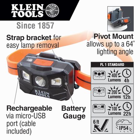 Rechargeable Headlamp with Silicone Strap, 400 Lumens, All-Day Runtime