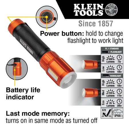 Rechargeable LED Torch with Worklight