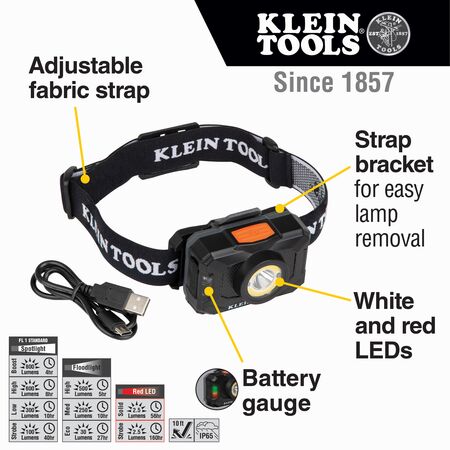 Rechargeable 2-Colour LED Headlamp with Adjustable Strap