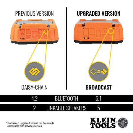 Bluetooth® Jobsite Speaker with Magnet and Hook