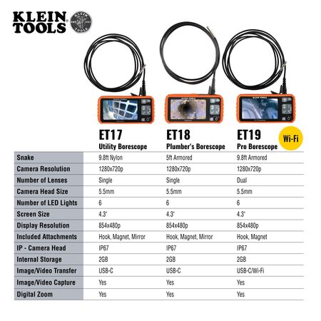 Pro Borescope