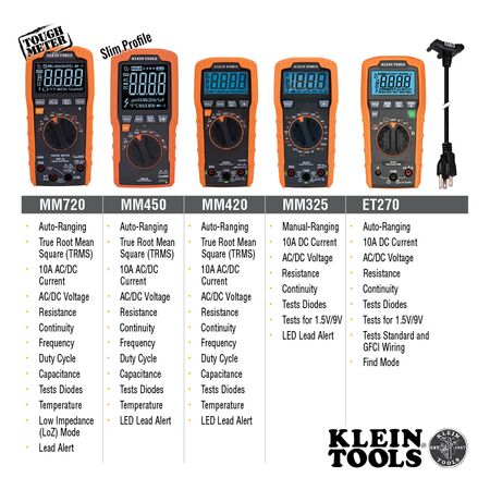 Slim Digital Multimeter, TRMS Auto-Ranging, 600V, Temp