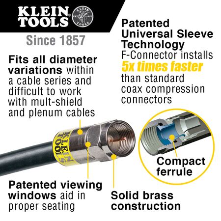 Coax Cable Installation Kit with Zip Pouch