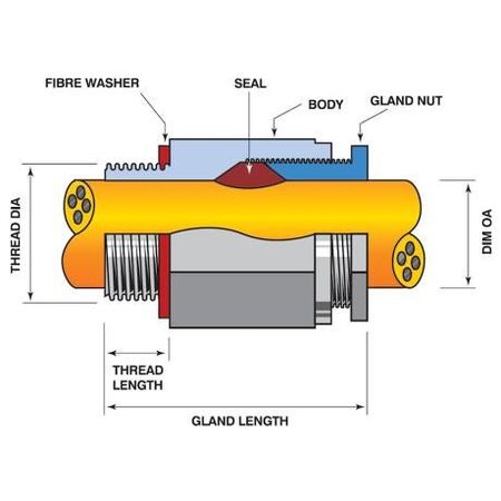 Cable Gland Brass Hazardous Weatherproof M75 Unarmoured Cable Diameter 53-64mm Thread Length 25mm