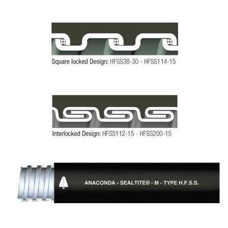 Flexible Metal Conduit Low Smoke Zero Halogen Anaconda HFSS Liquidtight Diameter 16mm Black Length 30m